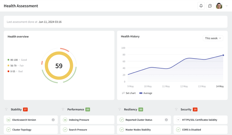 Inside Pulse health assessments page