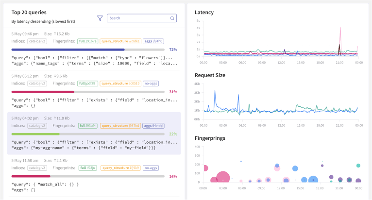 Inside Pulse query analytics page