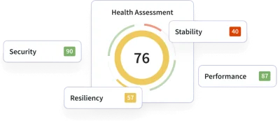 Health Assessment Metrics