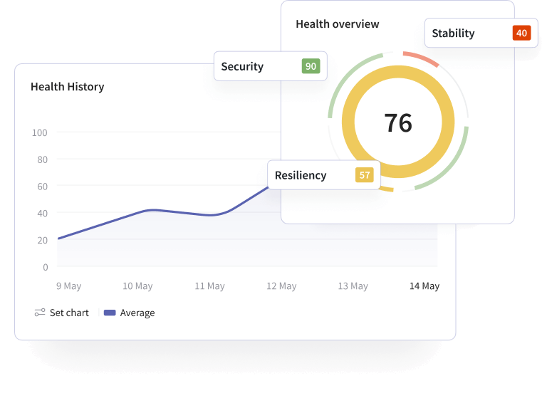 Pulse Health Overview