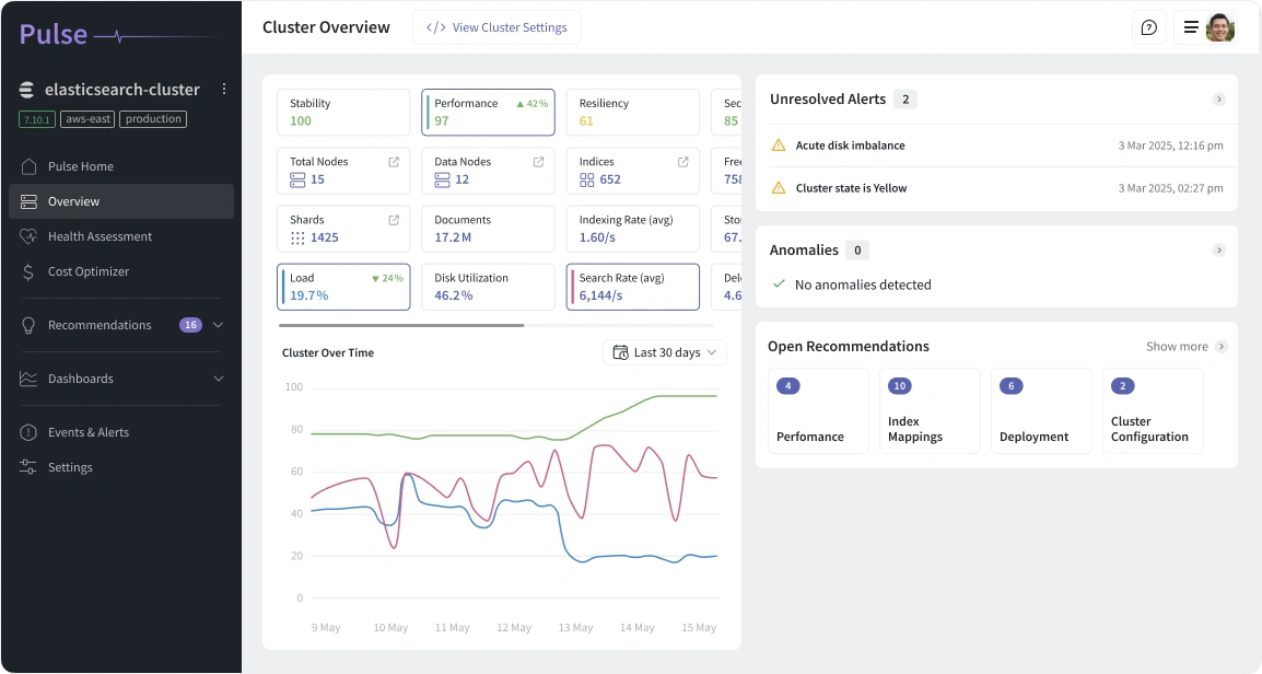 Pulse purpose-built for Elasticsearch and OpenSearch