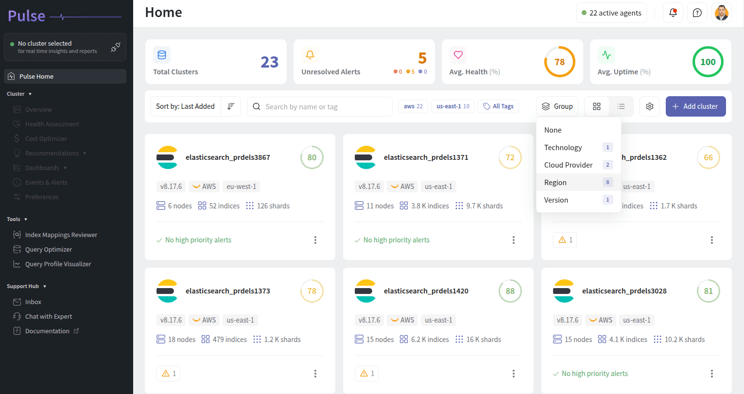 Single Pane of Glass