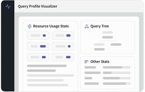 Query Profile Visualizer