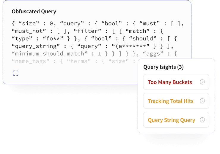 Query Insights
