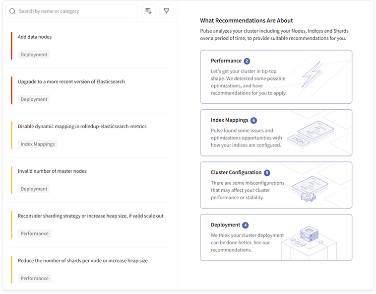 Actionable Recommendations